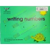 writing_number