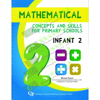 maths_concept_i2