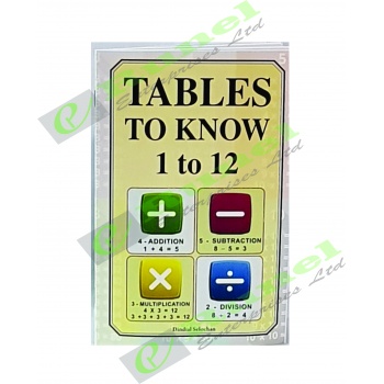 tables